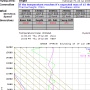Brian Webb's weather page